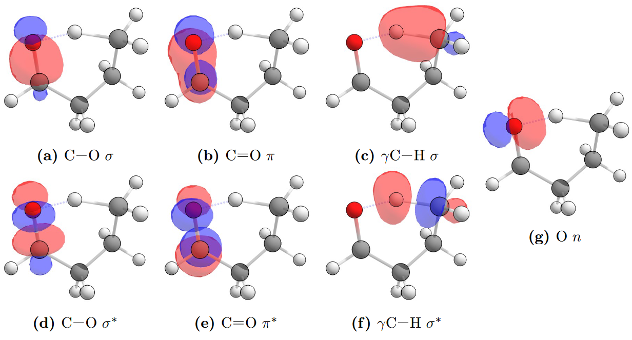 Butanal Natural Bond Orbitals