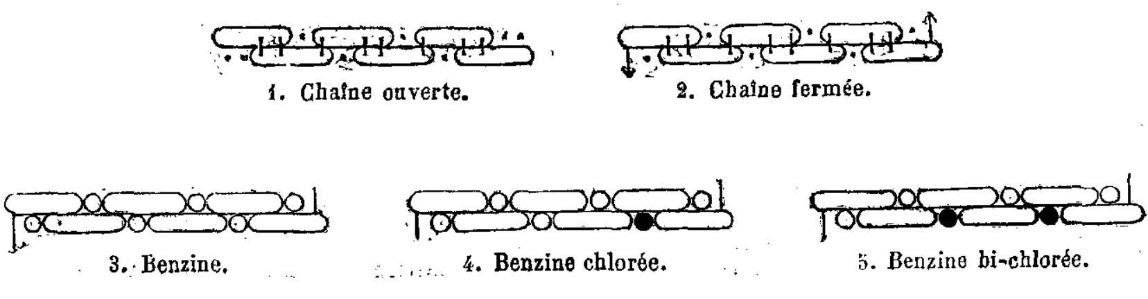 Kekulé's benzene schematic